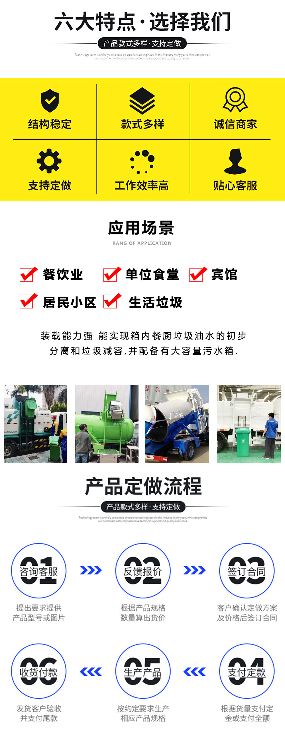 國六4.5方東風D6 餐廚垃圾車